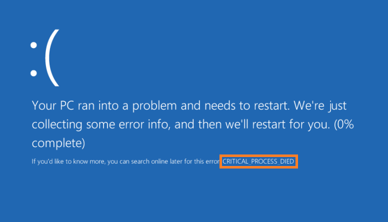 Windows blue screen - Windows 8 - Cover - Windows Wally