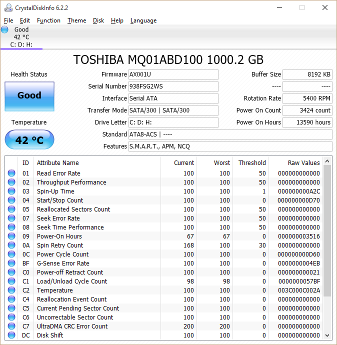 Diagnostic Scan - CrystalDiskInfo - Windows Wally