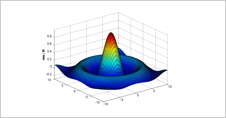 Matlab - Windows 10 - Обложка - WindowsWally